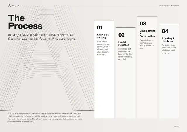 The process page