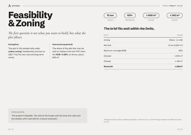 Feasibility and zoning page
