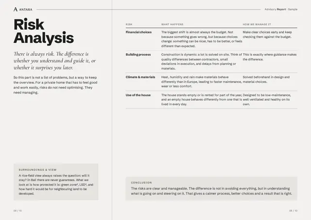 Risk analysis page